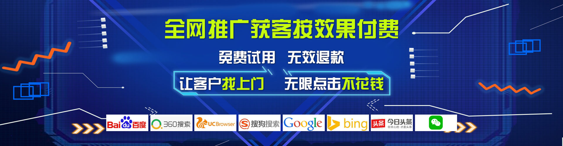 凤城sem投放